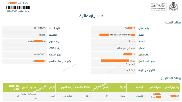 How To Apply Family Visit Visa In Saudi Arabia 2024   VISA3 750x420 