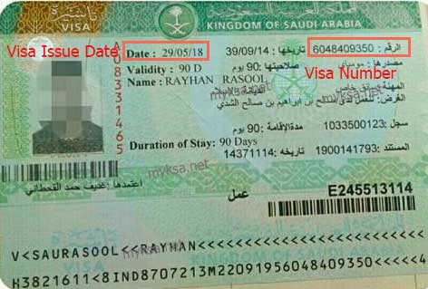 Saudi visa imprinted on your passport with visa number and visa issue date. 
